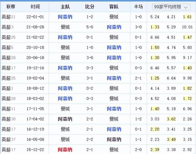 还因其在国